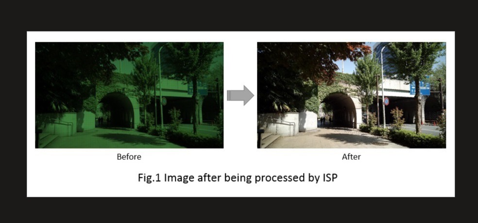 ISP Tuning & Vision SDK